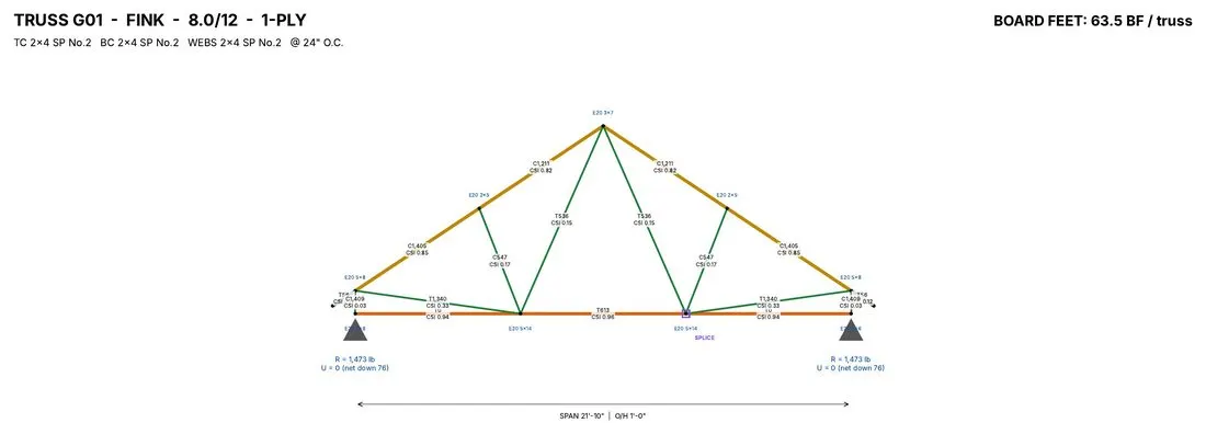 G01 · Fink truss profile with design criteria