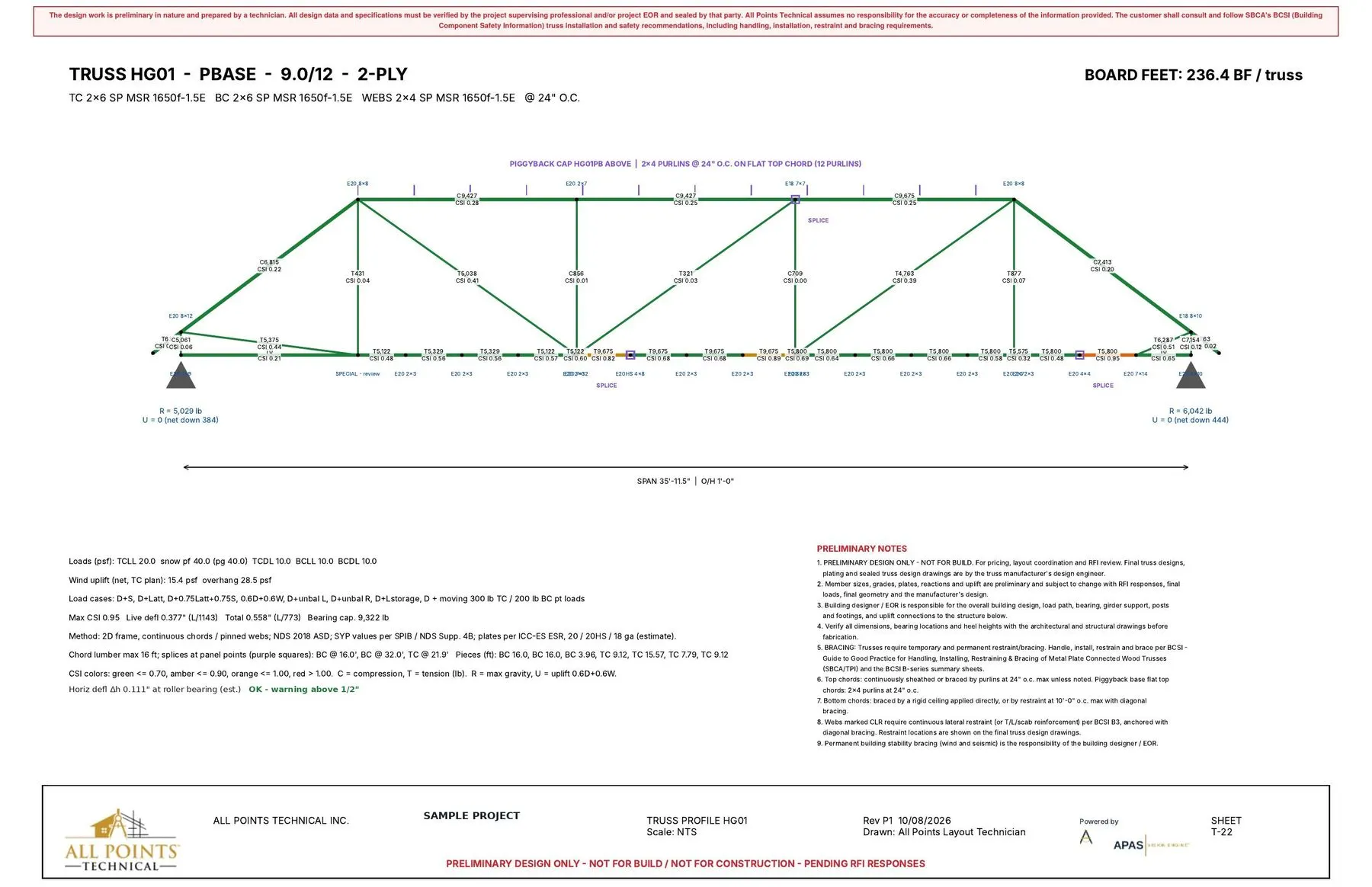 HG01 · 2-ply hip girder