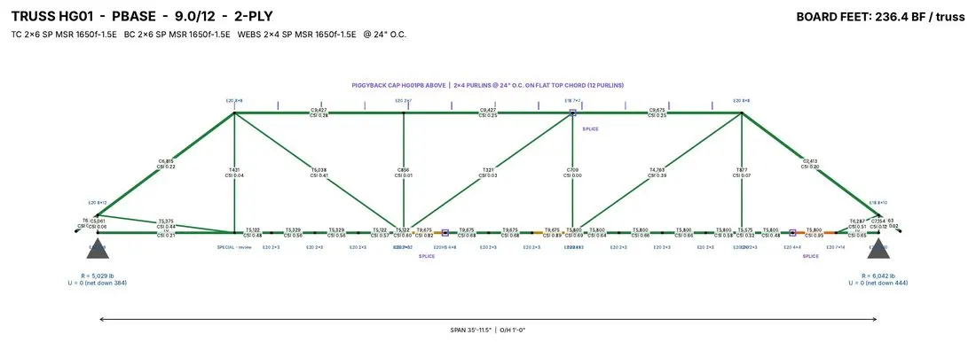 HG01 · 2-ply hip girder truss profile with design criteria