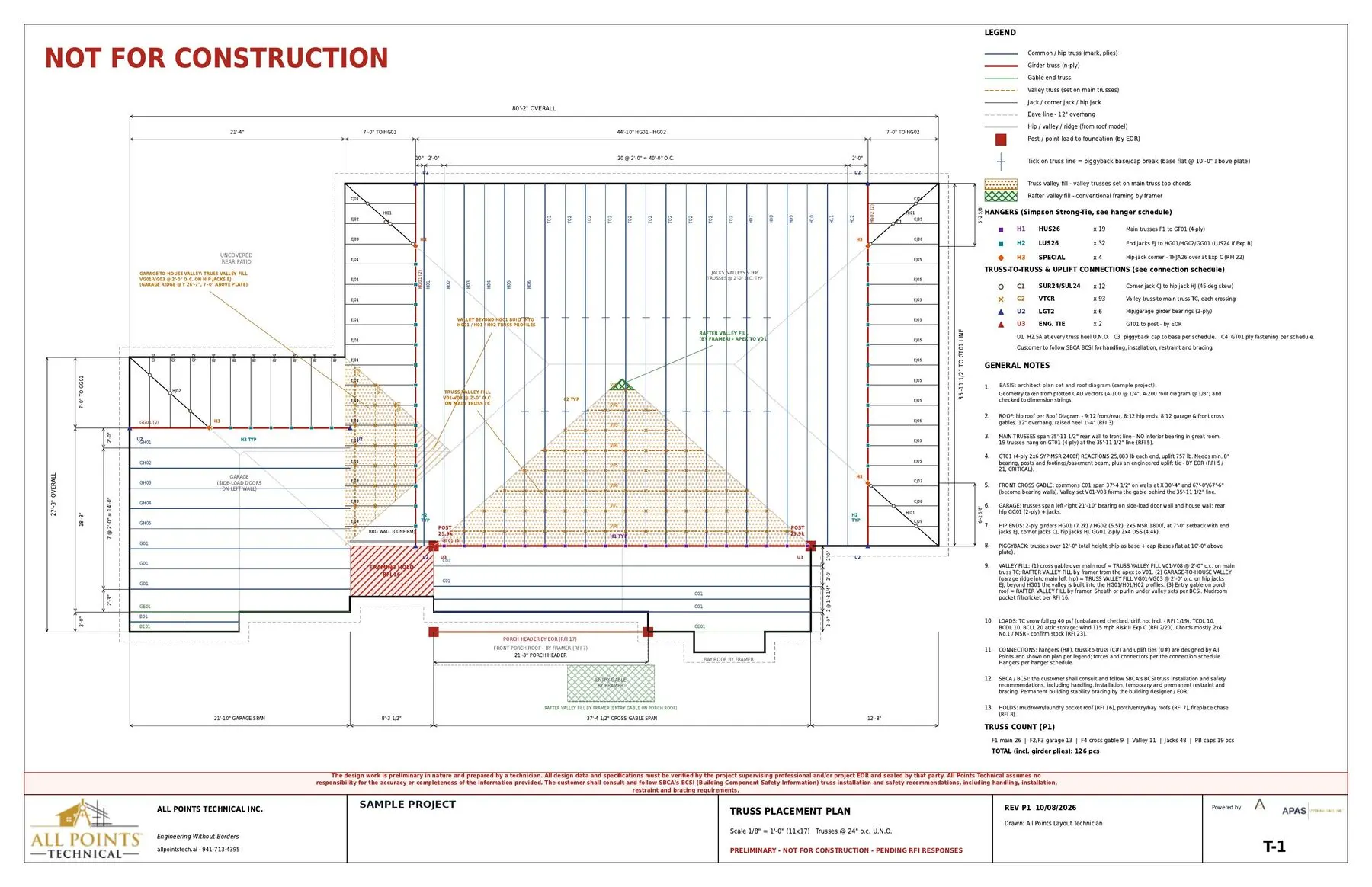 Sample truss placement plan with marked trusses, girders, hangers, legend and general notes